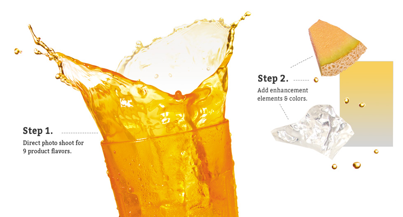 DrinkUP photography compositing process: photo shoot, enhancement elements, final assembly