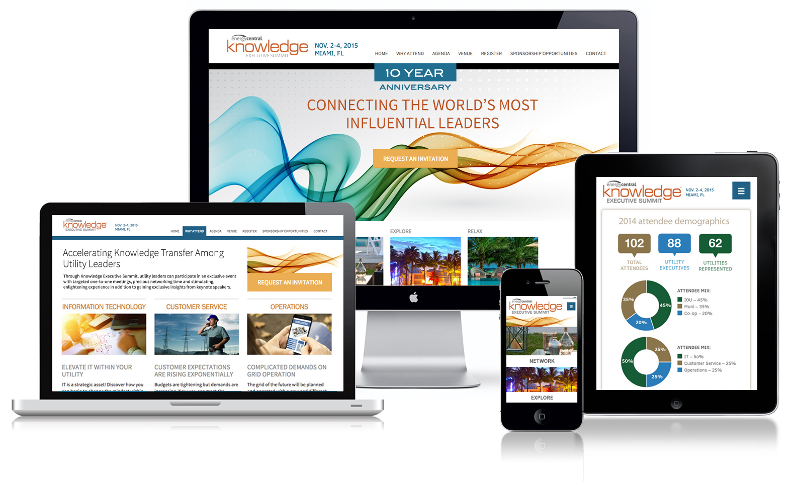 Knowledge Executive Summit homepage